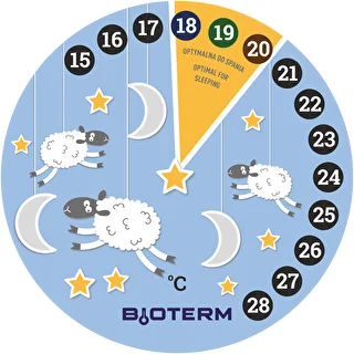 Pokojový teploměr, kapalně krystalický, dětský Ø 11cm