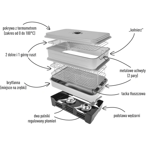 Balkonová udírna s regulací kapacity - 3