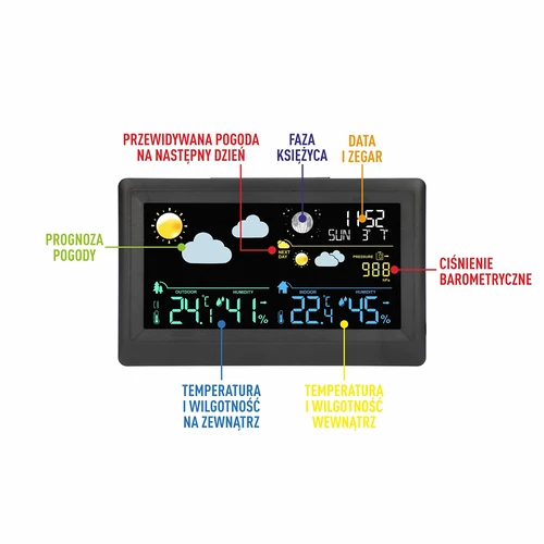 Elektronická meteorologická stanice – bezdrátová, se senzorem, černá - 8