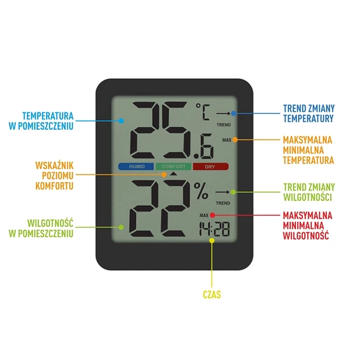Elektronický pokojový teploměr, černý - 12