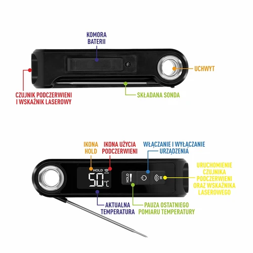 Kuchyňský infračervený teploměr, kompaktní, se skládací sondou - 9