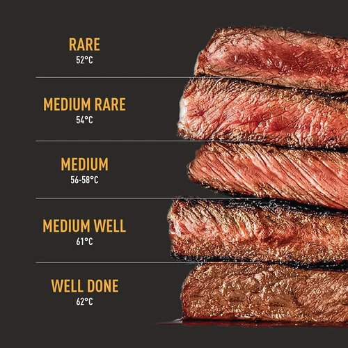 Kulinární teploměr s bezdrátovou sondou Bluetooth - 15