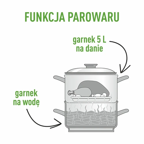 Nerezový odšťavovací hrnec s parním košem 5 L - 8