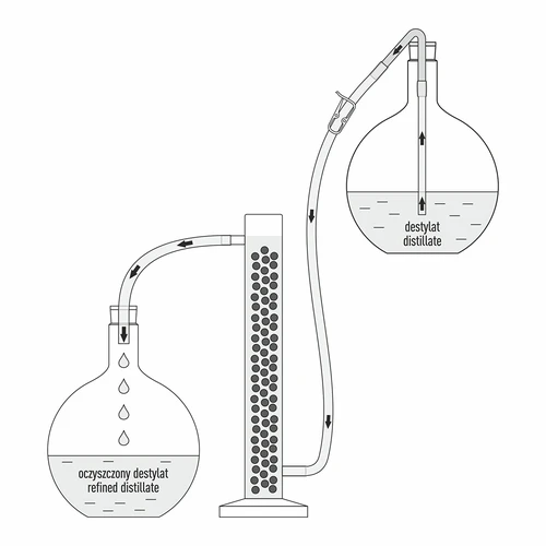 Silikonová hadice fi 7/9mm - teplota -55 +180°C - 7