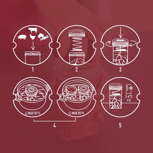 Skleněný šunkovar - sada DUO, na 2 x 450 g - 17