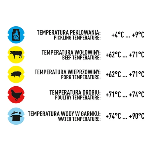 Teploměr do šunkovaru 1,5kg a 3kg (0°C do +120°C) 12,5cm - 7