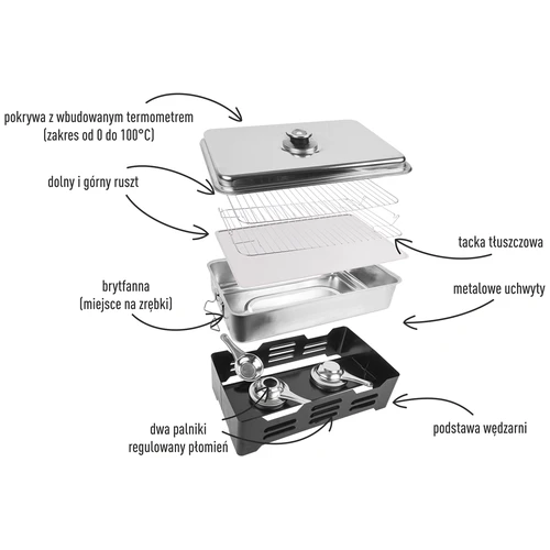 Univerzální sada - balkonová udírna - 5