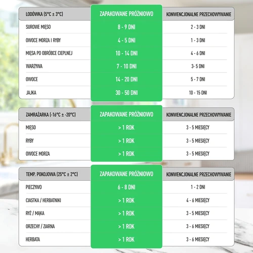 Vakuová svářečka - premium LED - 23