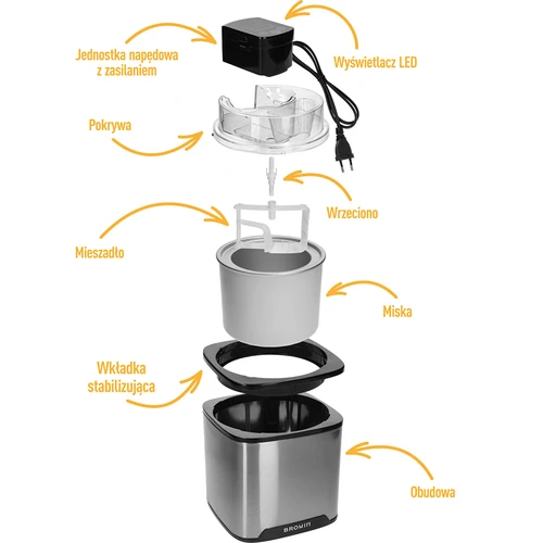 Zmrzlinovač a sorbetovač - 5